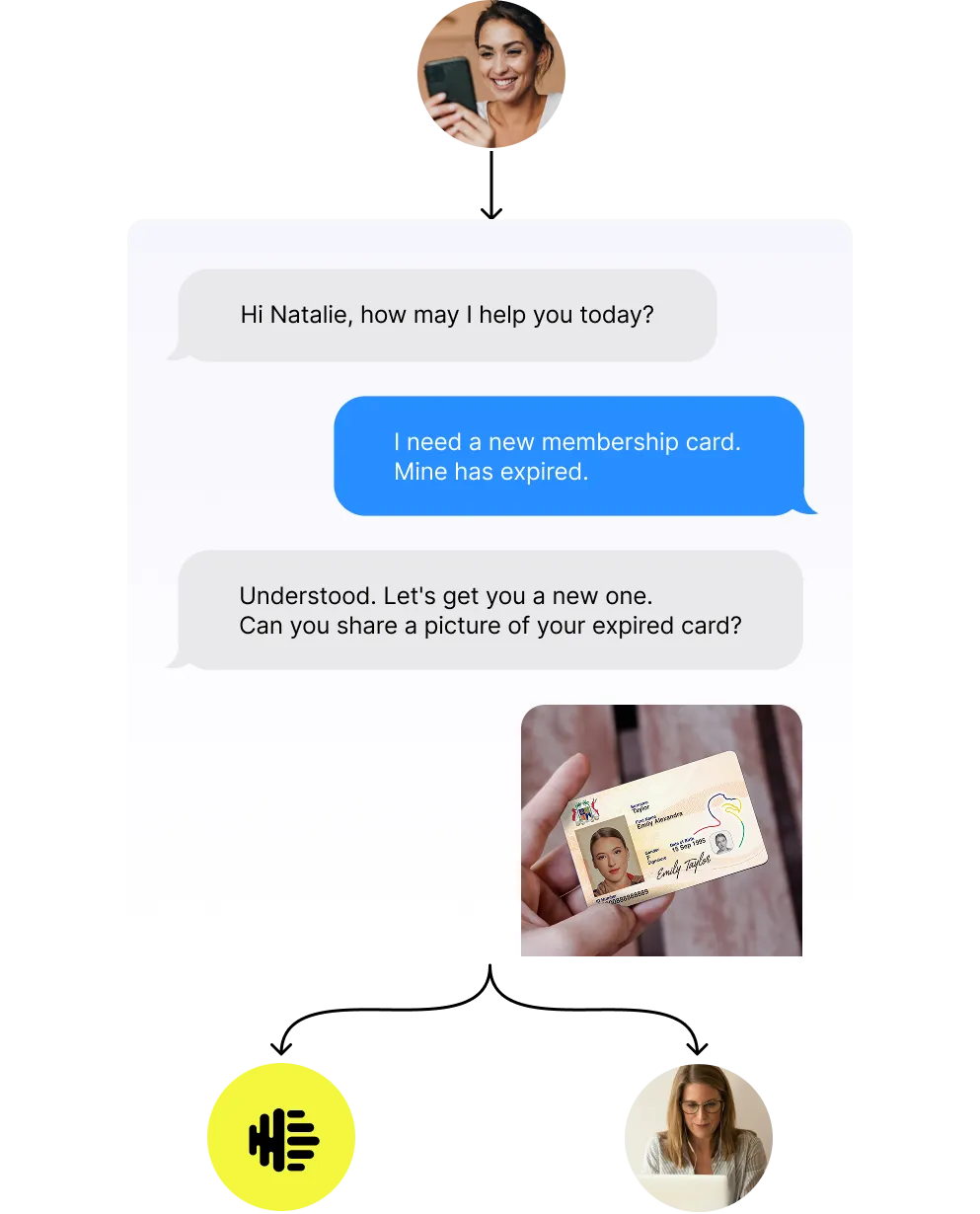 Sohbet Yapay Zeka Ajanları